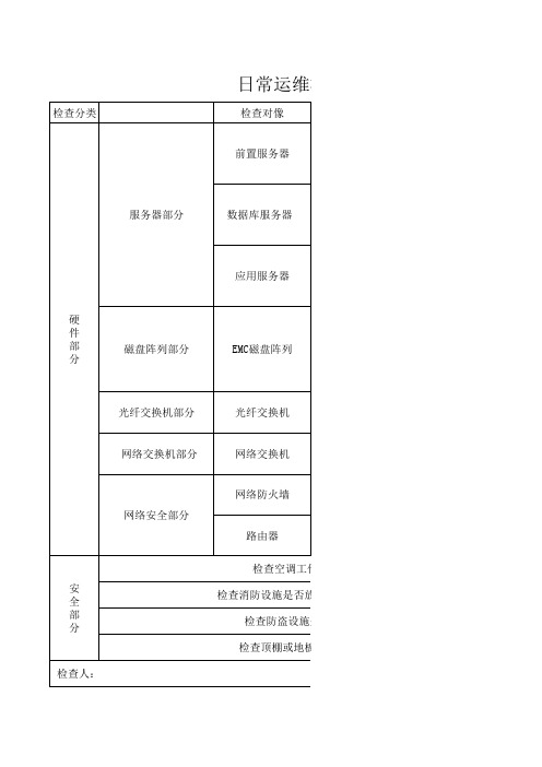 信息系统日常运维检查记录表