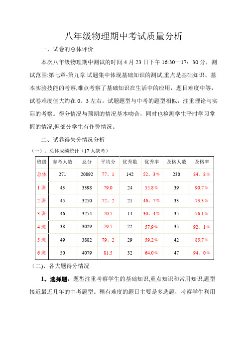 八年级物理下册期中考试质量分析