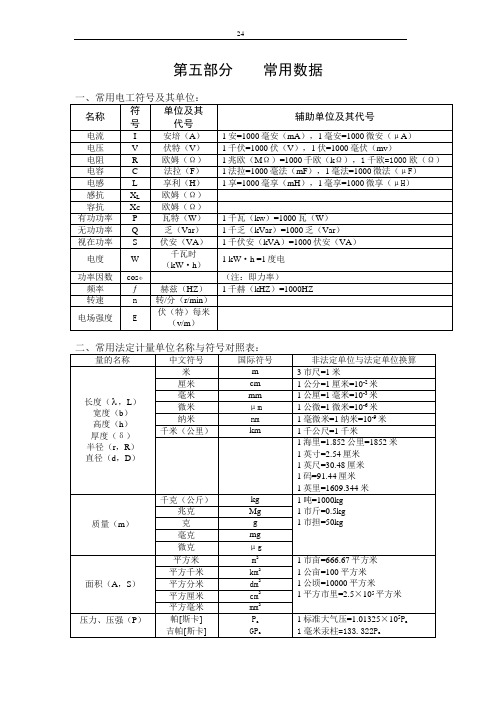 常用单位换算分析解析