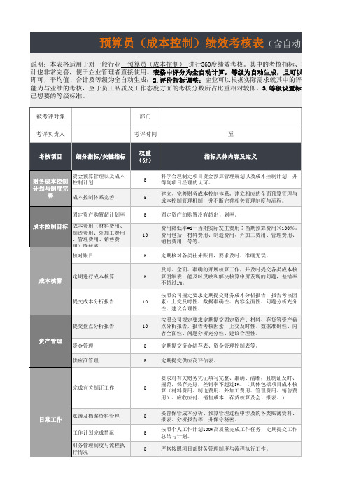 预算员成本控制绩效考核表Excel模版(完整版)