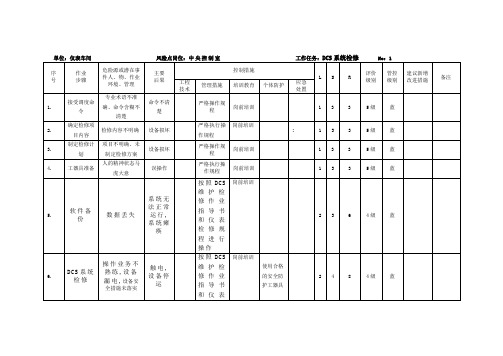 仪表工作危害分析JHA