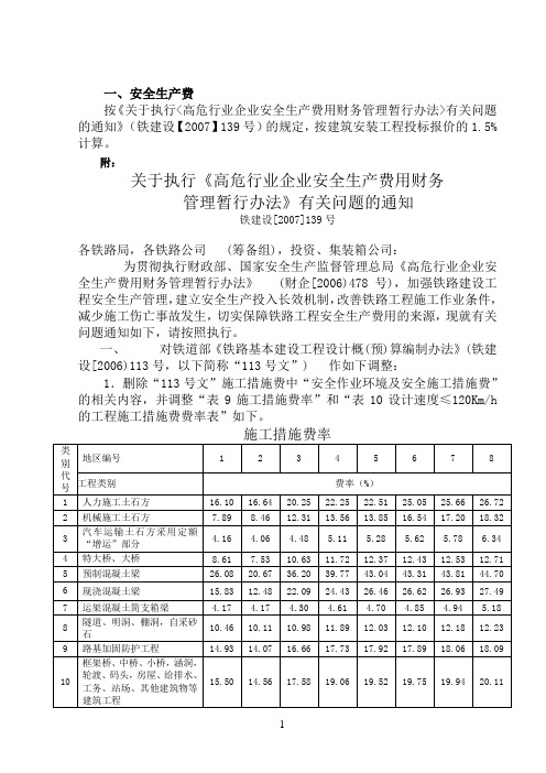 铁路安全生产费等及总包风险费用