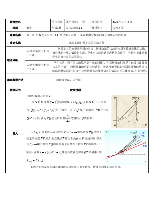 掌握利用导数求曲线的切线方程的步骤