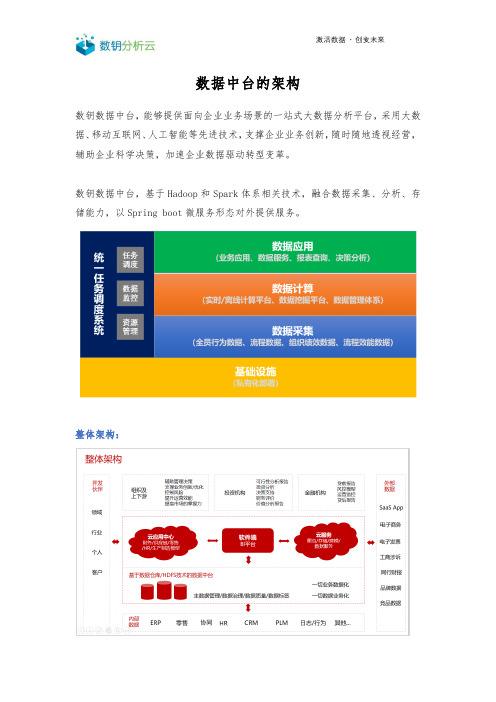 一文读懂数据中台技术架构