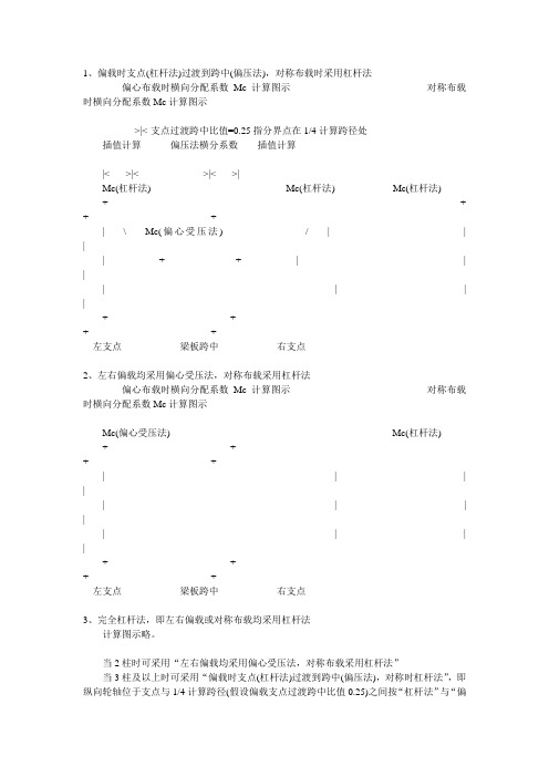 毕业设计横向分布系数的采用方法