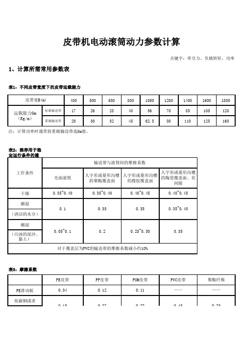 皮带机电动滚筒动力参数计算