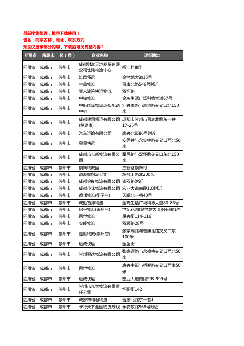 新版四川省成都市崇州市托运企业公司商家户名录单联系方式地址大全94家