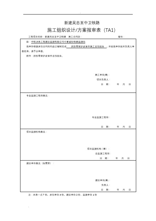 拱形骨架护坡施工总结报告