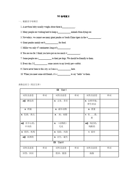 牛津深圳版 八年级下册Module3复习试题(包含答案)