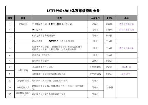 IATF16949-审核资料准备清单