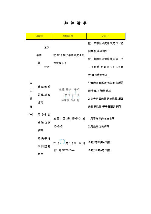 新部编人教版小学二年级数学下册《表内除法(一)》知识清单