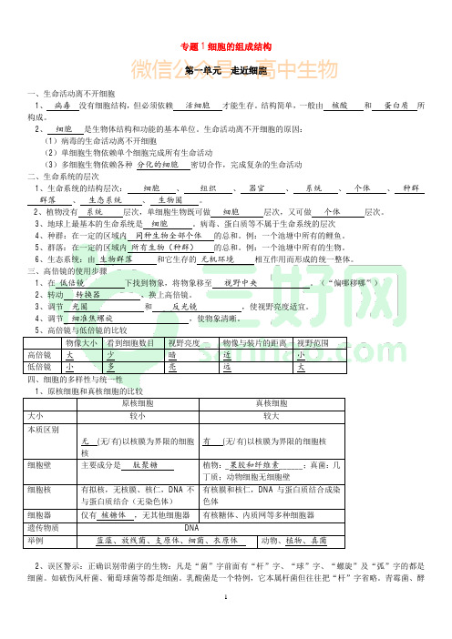 【学霸笔记】2021年高考必修一知识点归纳(背记版)