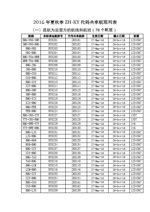 2016年夏秋季ZH-KY代码共享航班列表