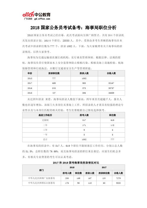 2018国家公务员考试备考：海事局职位分析