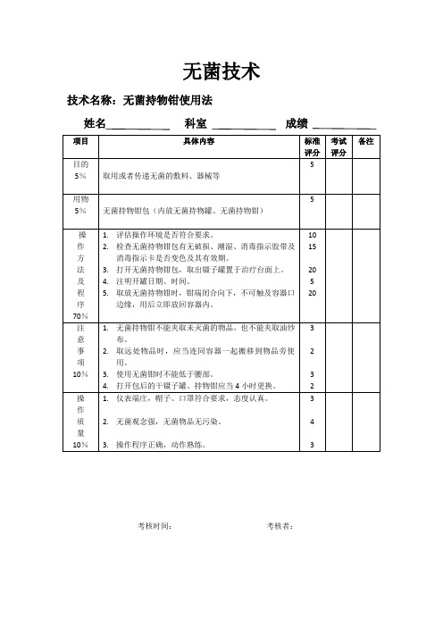 无菌持物钳使用法考核标准