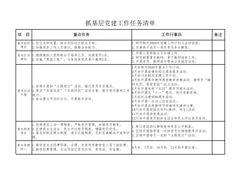 党支部任务清单