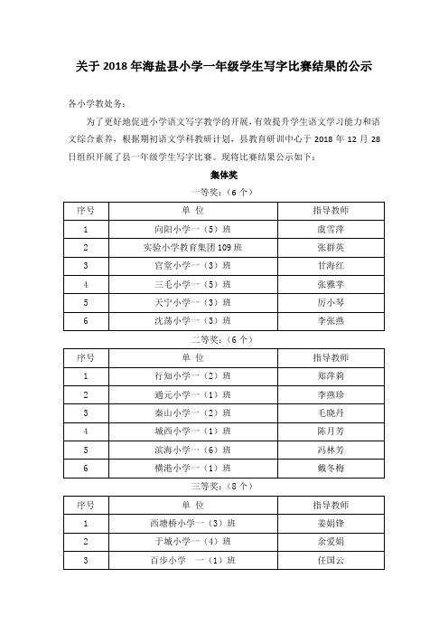 关于2018年海盐县小学一年级学生写字比赛结果的公示