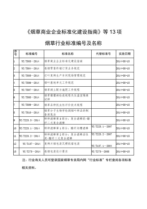 《烟草商业企业标准化建设指南》等13项烟草行业标准及名称