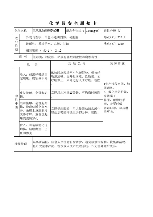 危险品安全信息卡