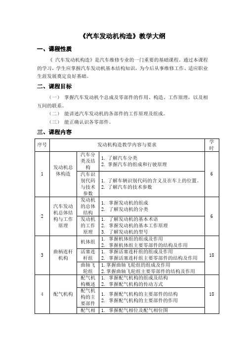 《发动机构造》教学大纲