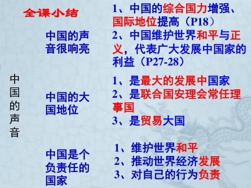 九年级政治全册 第三课 第1课时 当代中国的历史坐标课件 人民版