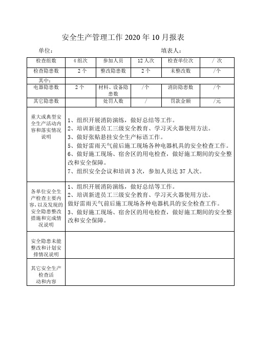 安全生产管理工作月报表