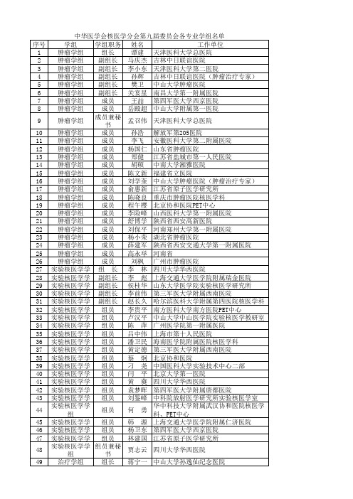 中华医学会分会委员会2015