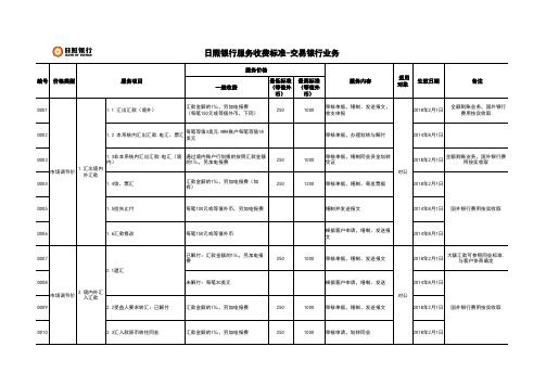 日照银行服务收费标准交易银行业务