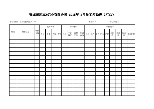 考勤表表样(汇总表)