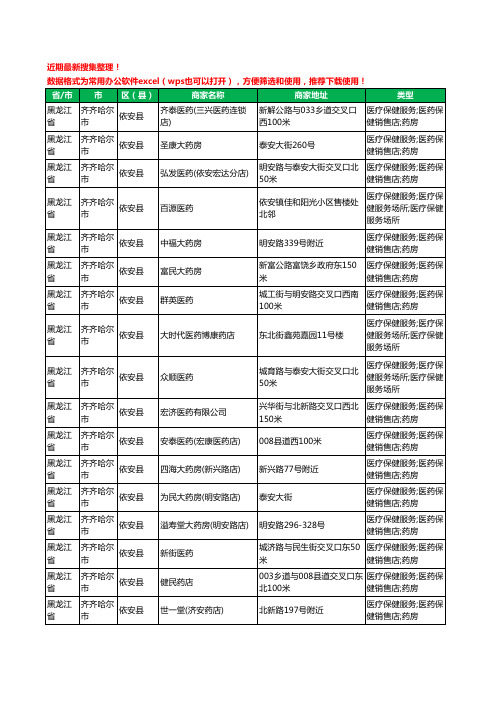 2020新版黑龙江省齐齐哈尔市依安县药工商企业公司商家名录名单黄页联系方式大全101家