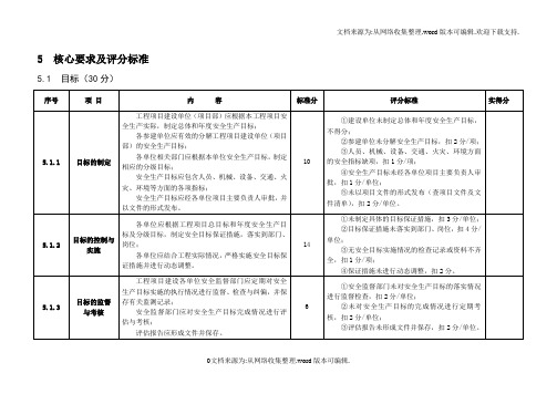 电力工程建设项目安全生产标准化规范及达标评级标准检查表