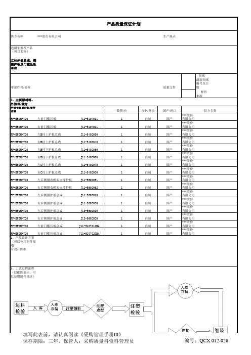 汽车产品质量保证计划表-范本