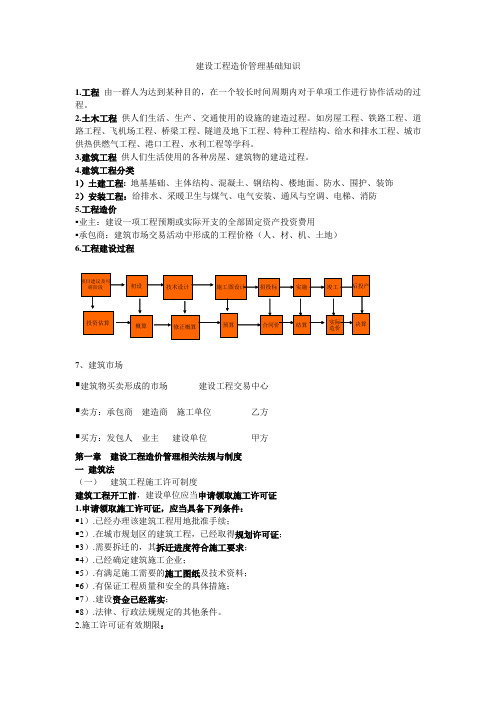 建设工程造价管理基础知识