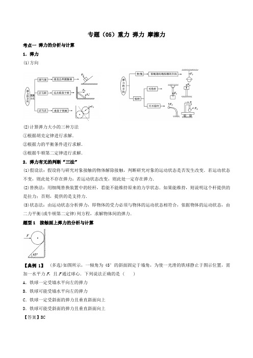 2021学年高考物理一轮复习05重力弹力摩擦力考点讲解含解析.docx