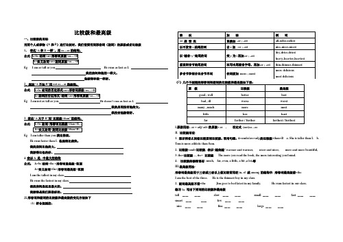 比较级和最高级