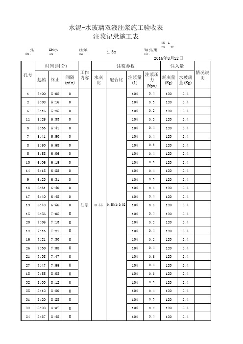 压密注浆施工记录