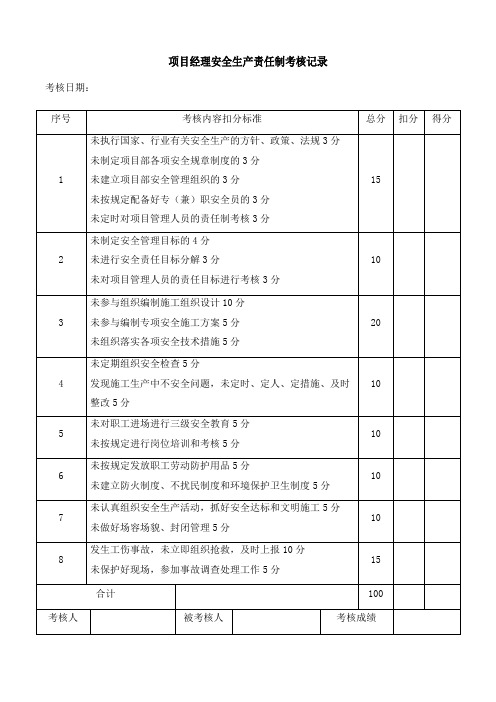 安全生产责任制考核记录表