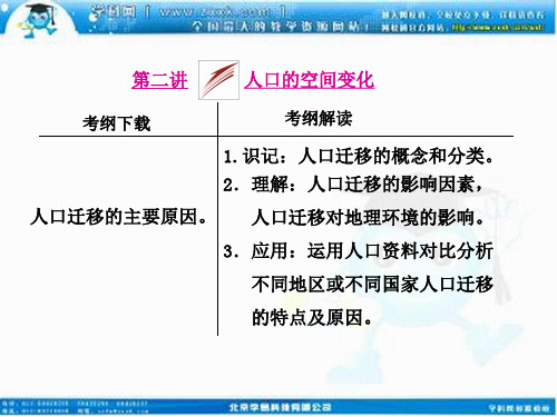 【三维设计】2014届高考地理人教版一轮复习课件:第六章第二讲 人口的空间变化