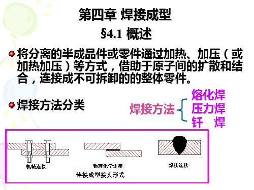 焊接成型