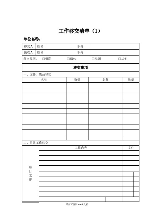 工作交接清单标准模板最新版本