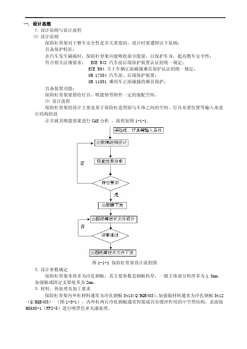 保险杠骨架设计指南