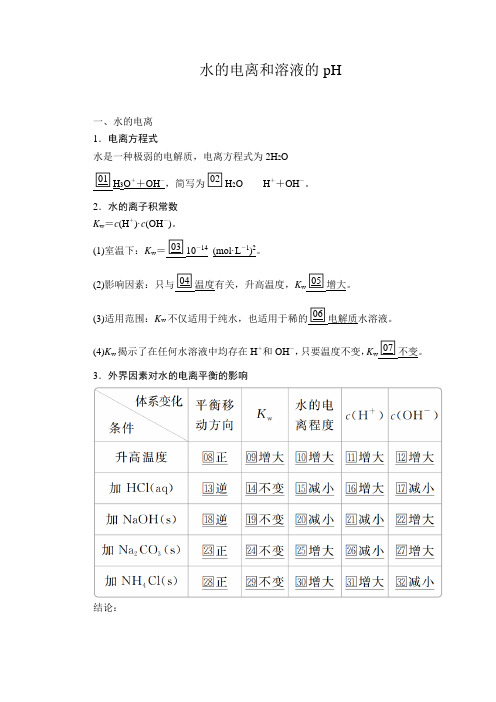 水的电离和溶液的pH