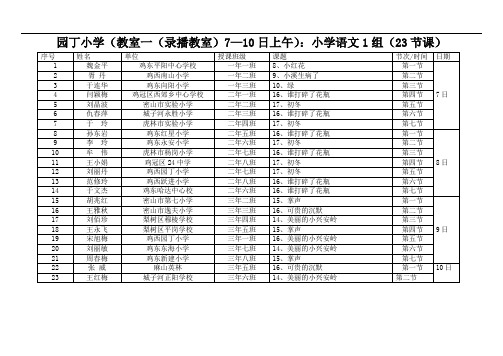 园丁小学教室一录播教室7—10日上午小学语文1组23节课