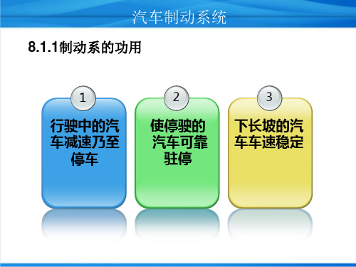 汽车底盘维修技术：8汽车制动系统图文详解