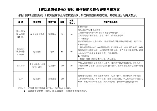 《移动通信机务员》技师操作技能及综合评审考核方案