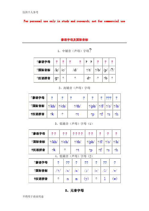 泰语字母及国际音标