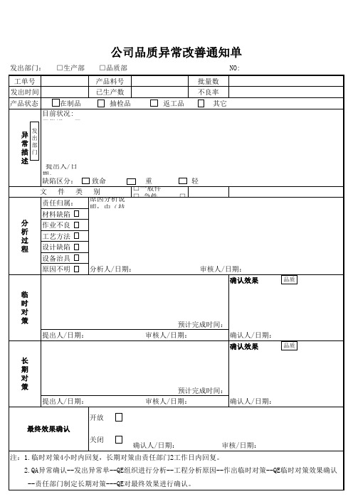 公司品质异常改善通知单