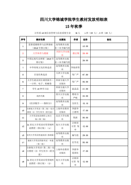 四川大学锦城学院学生教材发放明细表