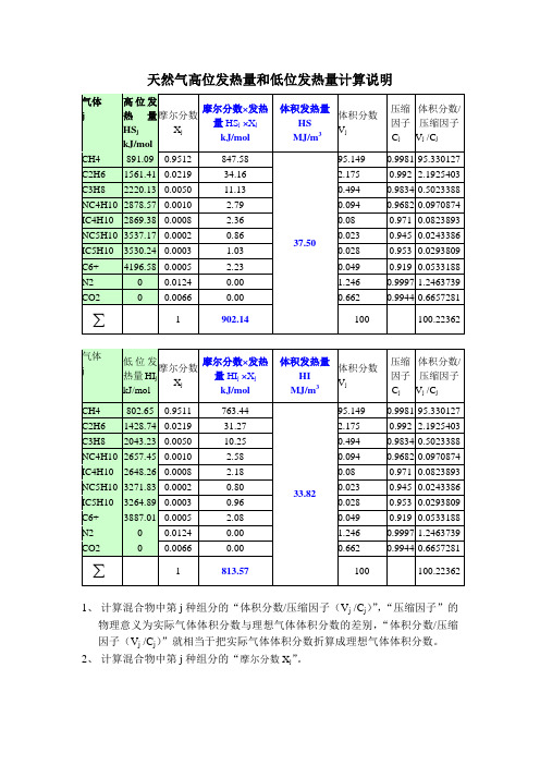 天然气高位发热量和低位发热量计算说明