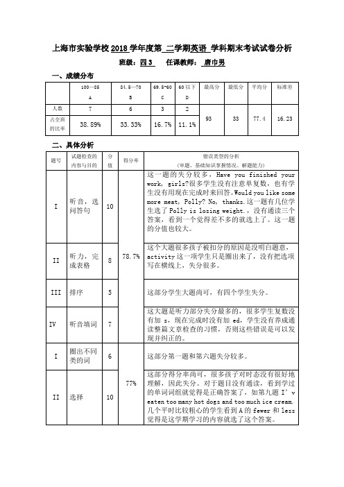 上海市实验学校 学年度第 学期 学科期末考试试卷分析.doc